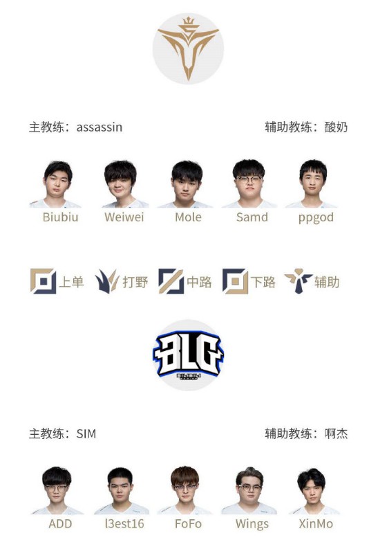 尔西签下的 尔西签下的