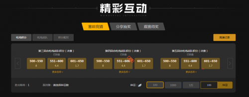 他们用纪律 他们用纪律