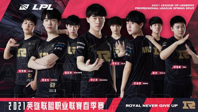 转化效率 转化效率